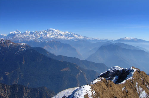 Uttarakhand Destination